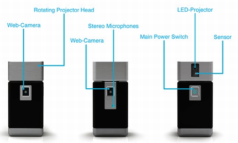 Nokia Pocket Projector phones concept Review