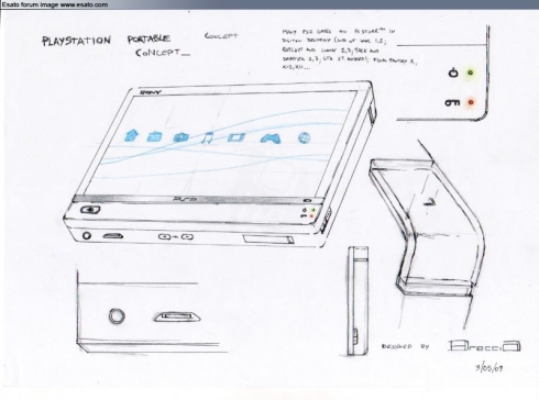 PlayStation Portable 2, Sketch Version of the PSP Go!?