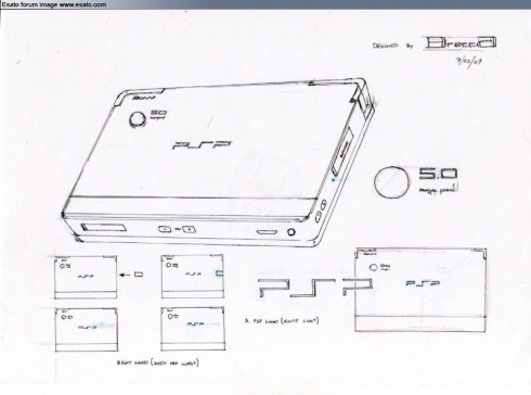 PlayStation Portable 2, Sketch Version of the PSP Go!?