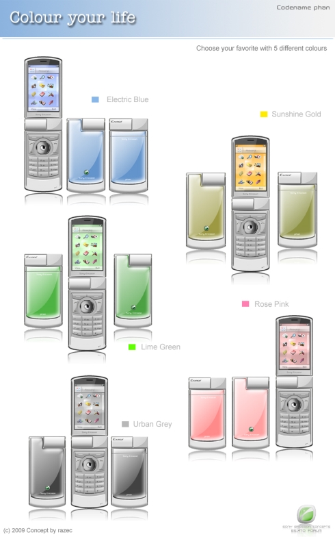 Sony Ericsson Phan, Camcorder-Style Phone Design