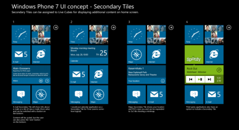 Windows Phone 7 Concept UI for Nokia Relies on Cubes, Looks Brilliant