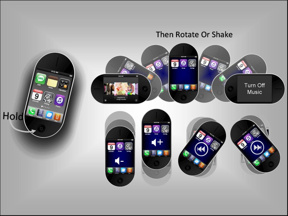 iPhone Capsule, the Mini iPhone With 2.4 Inch AMOLED Display