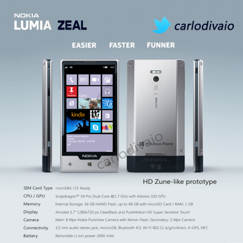 Nokia Lumia Zeal, the HD Zune Like Prototype