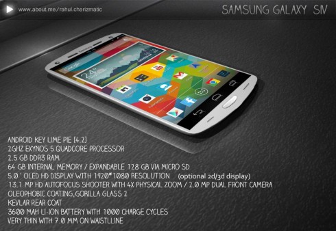 Samsung Galaxy S IV by Rahul Sharma: Part 2   Specifications