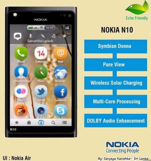 Nokia N10 Runs Symbian Donna, Features HD Screen, 2 GB of RAM