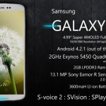 Samsung Galaxy S4 Through the Eyes of
 Designer Rahul Sharma
