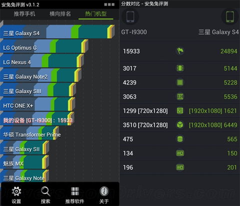 Samsung Galaxy S4 Gets New Render, Teaser and AnTuTu Benchmark (Video)