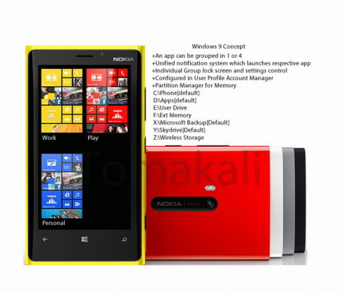 Windows Phone 9 Basic Ideas Concept
