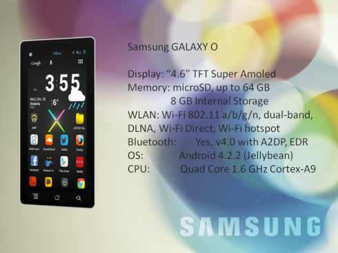 Samsung Galaxy O is a 4.6 Inch Smartphone with Mid to High End 
Specs