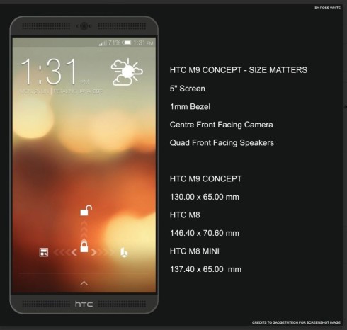 HTC M9 Concept Imagined by Ross White