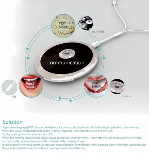 Sign_Voice_Language_Translator_3 Sign_Voice_Language_Translator_3