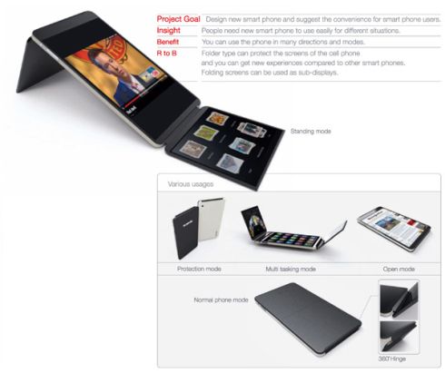 360_concept_phone
