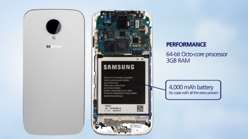 Samsung Galaxy S5 3D concept 3