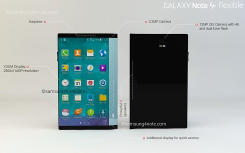Galaxy Note 4 flexible 3