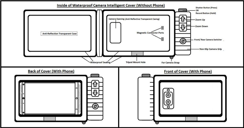 zte-concept-design-competition-2